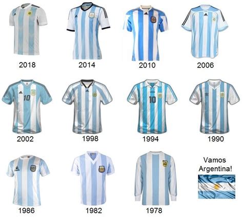 Seleccion Argentina - Robert Garcia Blog