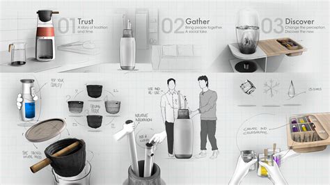 Industrial Design Portfolio Template