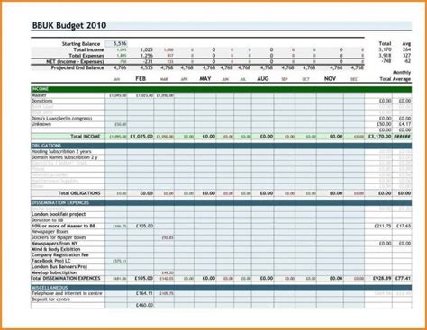 excel spreadsheet for scheduling employee shifts — excelxo.com