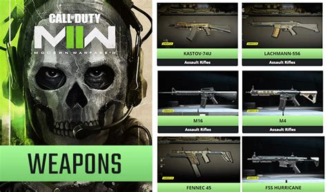 All Weapons in Warzone 2 and DMZ - Full List of Guns