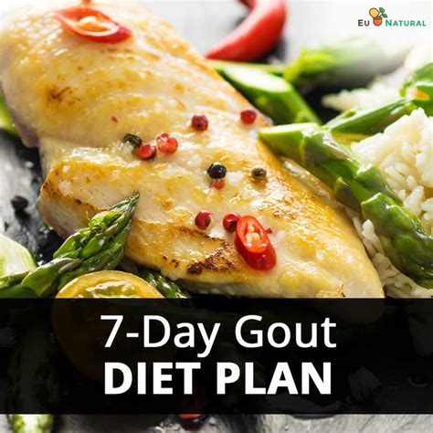 7-Day Gout Diet Plan: Top Foods To Eat & Avoid For Gout | Eu Natural | Gout diet, Gout diet ...