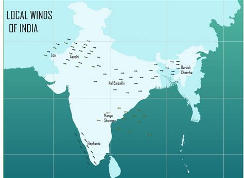 Earth Diary: Local Winds of India