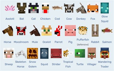 List of all passive mobs in Minecraft 1.18 version