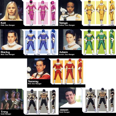 Power Rangers Zeo Season 4 by gera27 on DeviantArt