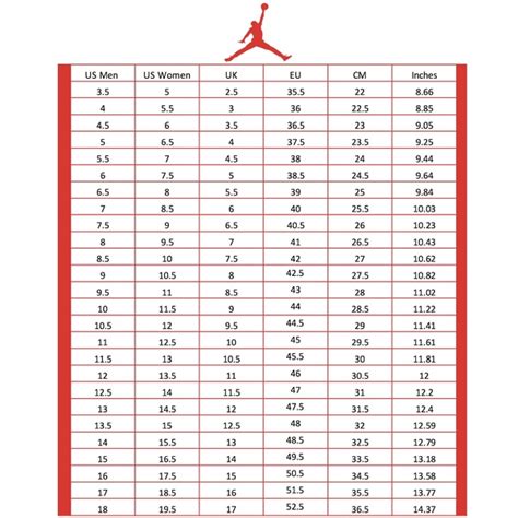 Jordan 1 Sizing Guide: How to Find Your Perfect Fit - Read This First