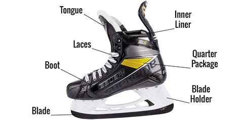 Best Hockey Skates for Wide Feet [Updated List for 2023]