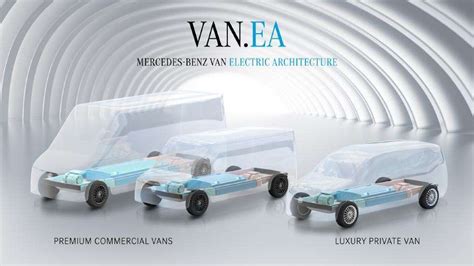 The #1 Electric Van For Glamping? — Mercedes Promises New Electric ...