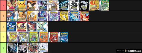 My Pokemon Game Tier List Tier List - TierLists.com