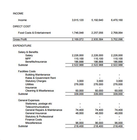 Income expenditure statement template - mfacourses826.web.fc2.com