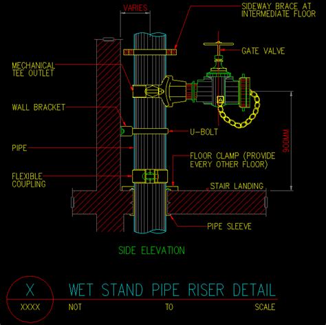 WET STAND PIPE RISER DETAIL - CAD Files, DWG files, Plans and Details