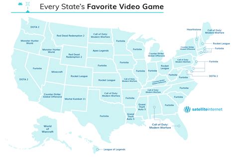 Fortnite Is the United States' Favorite Video Game | Entrepreneur