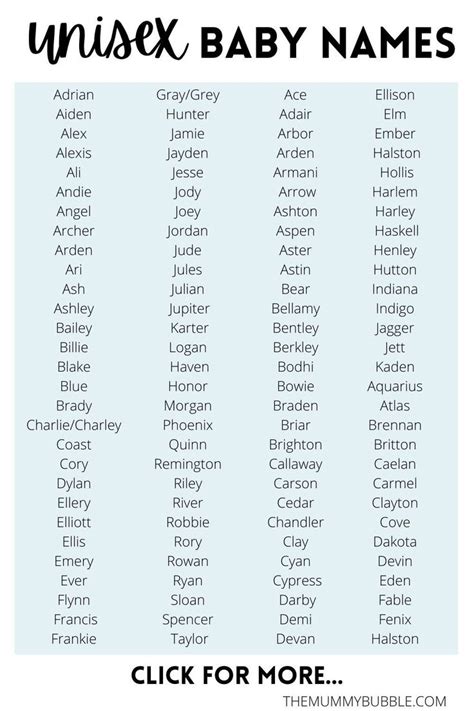 250+ Best Unisex Names: Gender Neutral Names You'll Love | Baby names ...