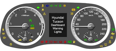 Dashboard Light Meanings Hyundai - Infoupdate.org