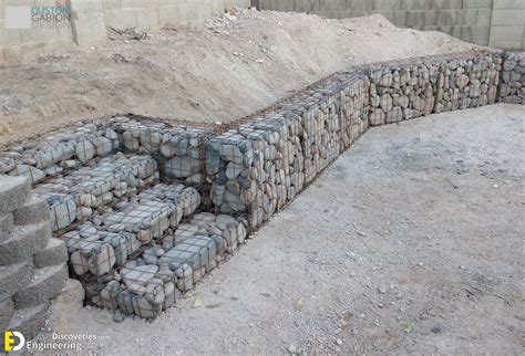 What Is Gabion? Gabion Types, Applications With 35 Amazing Project ...