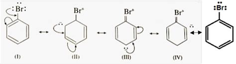 Bromobenzene Structure