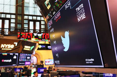 Why Twitter's stock is surging ahead of Elon Musk court battle