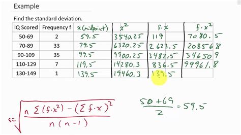 Standard Deviation Calculator For Frequency Table at Billy Corral blog