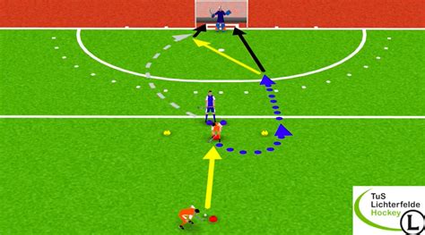 Field Hockey Drills • Page 41 of 102 • A Hockey World