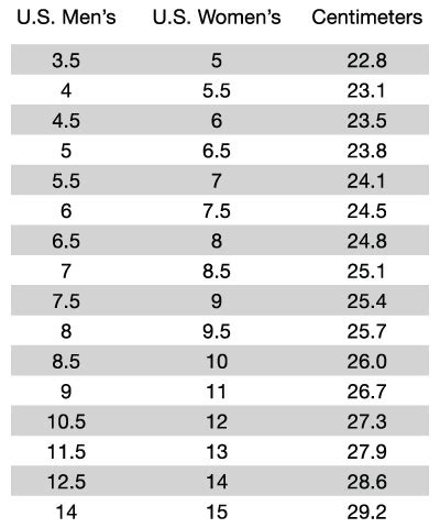 Puma Mens Shoe Size Chart - Greenbushfarm.com