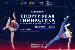 2020 Russian Championships | Gymnastics Wiki | Fandom