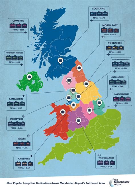 Manchester Airport reveals most popular long-haul routes across its catchment area last year