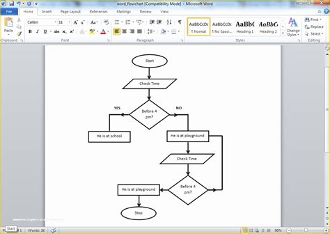 Free Workflow Chart Template Word Of 40 Fantastic Flow Chart Templates [word Excel Power Point ...