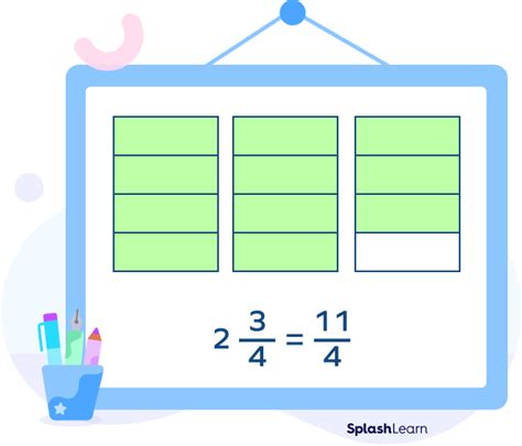 Improper Fraction to Mixed Number: Conversion, Example, Facts