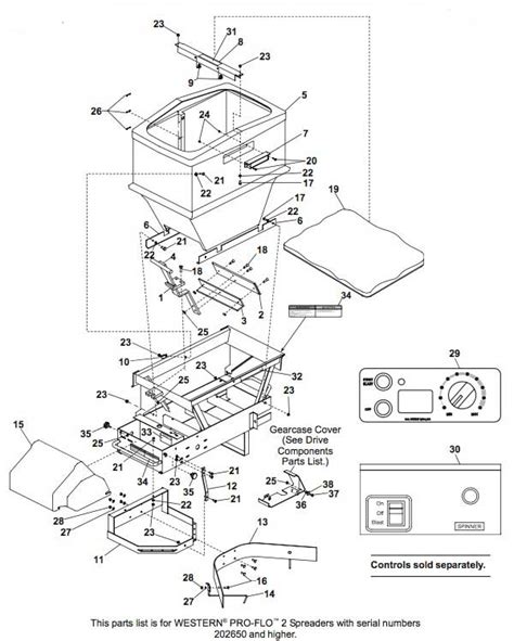 Western Pro-Flo 2 Spreader Parts | Replacement Salt Spreader Parts | Zequip