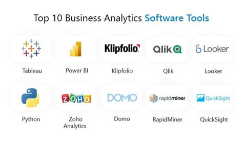 Top 10 Business Analytics Tools In 2024 | Wpshopmart