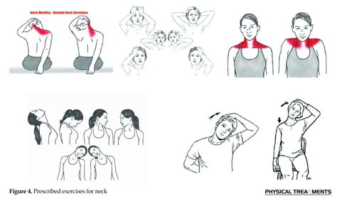 NECK Exercises - Vista Clinic Melbourne Australia