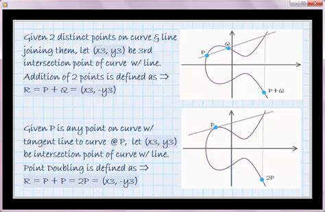 Prototype Project: Derive equations For point addition & point doubling ...