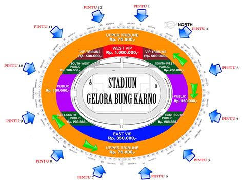 Indonesia Tetap Juara Sejati Piala AFF 2010: Stadion GBK