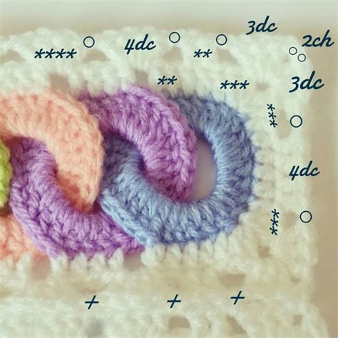 Crochet Rings Baby Blanket - Pretty Ideas