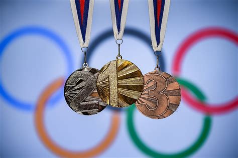 Countries With The Most Summer Olympic Medals - WorldAtlas