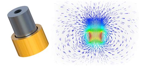 Electromagnetic Propulsion: Enhancing Efficiency Through Electromagnetic Design