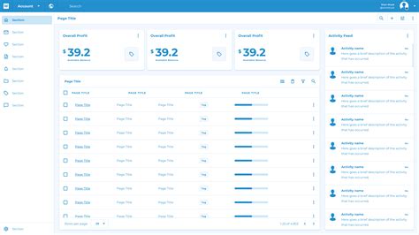 Dashboard Wireframe