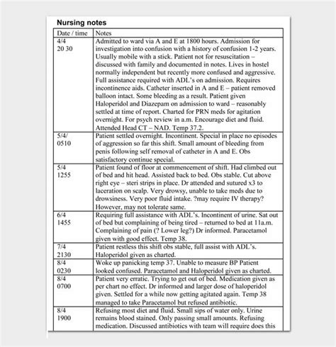 12+ Free Nursing Notes - Examples and Templates | DocFormats.com