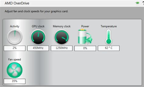 What is GPU Temperature Range In Different Conditions?