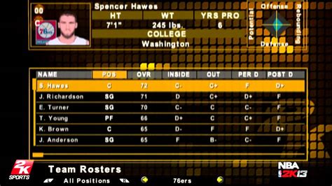 Nba 2k13 rosters update - masshohpa