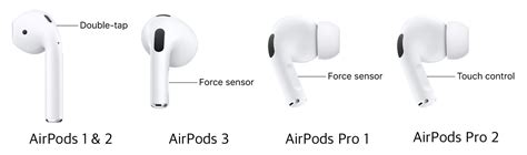 3 more simple AirPods tricks everyone should know | Cult of Mac