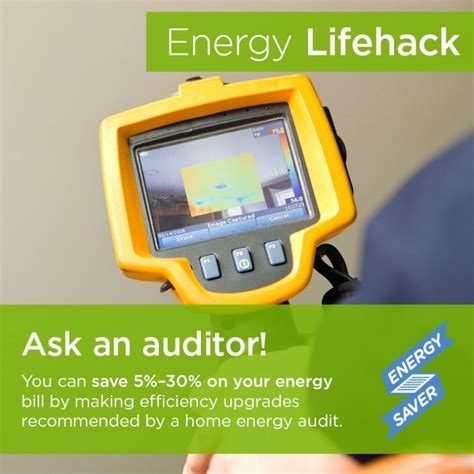 Professional Home Energy Audits | Energy audit, Energy saving devices ...