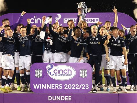 Scottish Championship Playoffs 2023