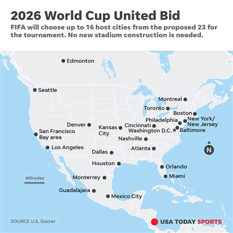 2026 World Cup: U.S. bid with Canada and Mexico wins right to host