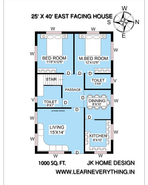 Modern single floor house design : 7 Indian style house floor plan example ~ Learn Everything ...