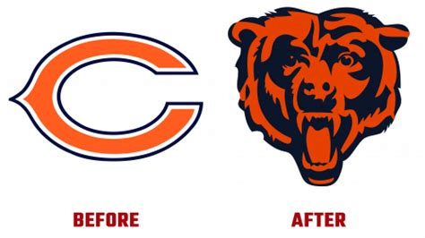 A Subtle Shift in Branding: Chicago Bears Update Primary Logo Guidelines