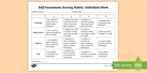 Individual Work Self-Assessment Rubric (teacher made)