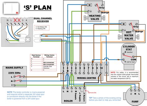 Heat Pump Thermostat Wiring Diagram | Wiring Diagram