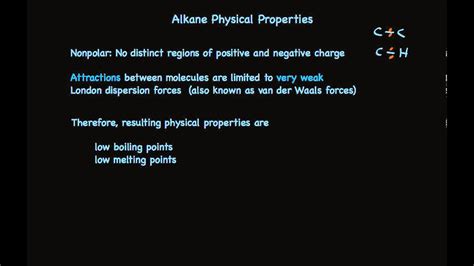 Alkane Physical Properties - YouTube