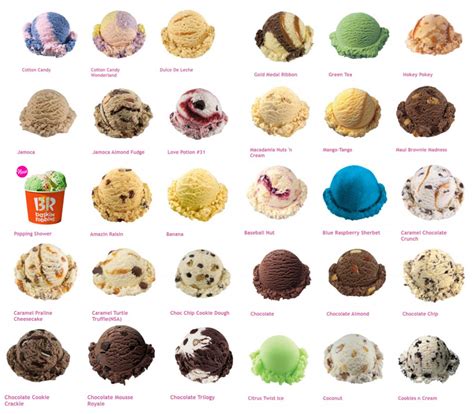 Baskin-Robbins One For One Promotion, different flavours daily | Mustvisit.sg