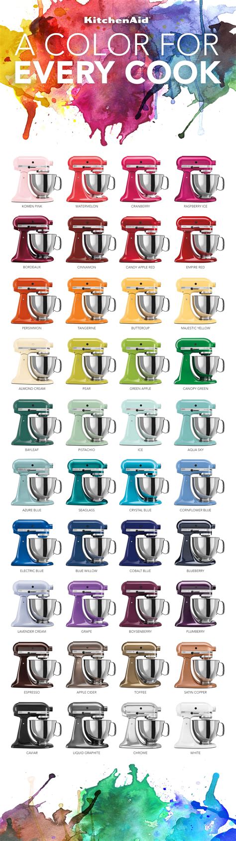 Chart Kitchenaid Stand Mixer Colors - KITCHEN